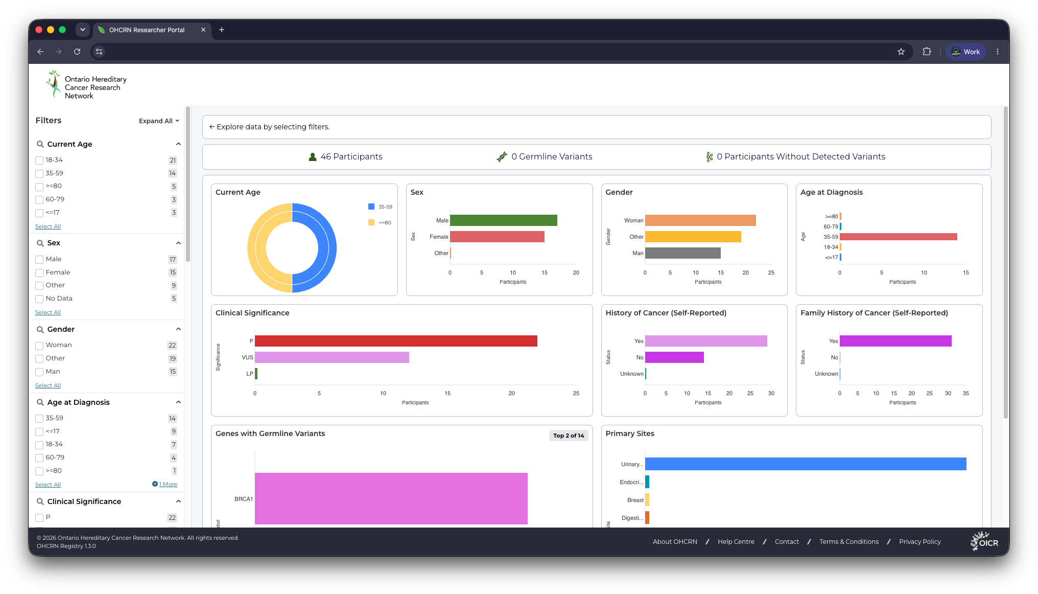 Bar and sunburst charts alongside Arranger Components facets in a data portal A data portal dashboard built with Arranger Charts