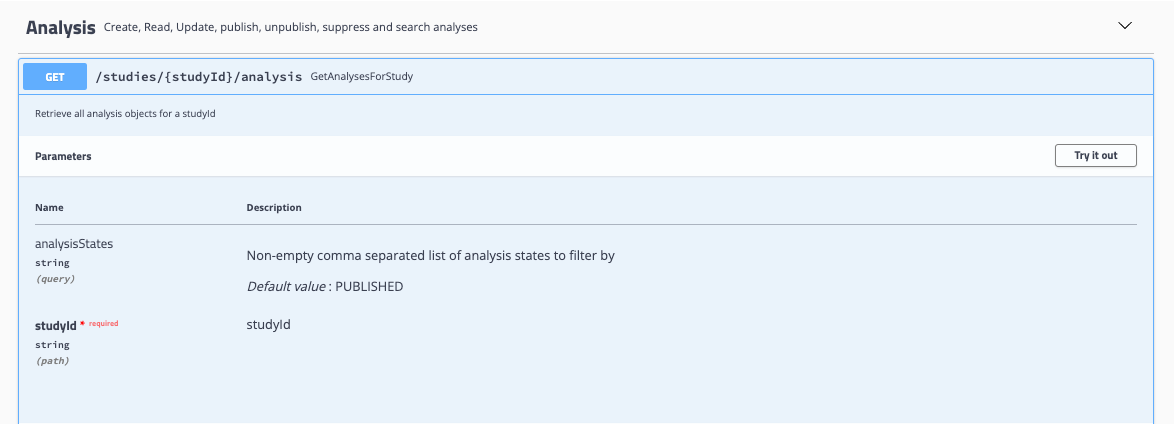 GetAnalysesForStudy Endpoint