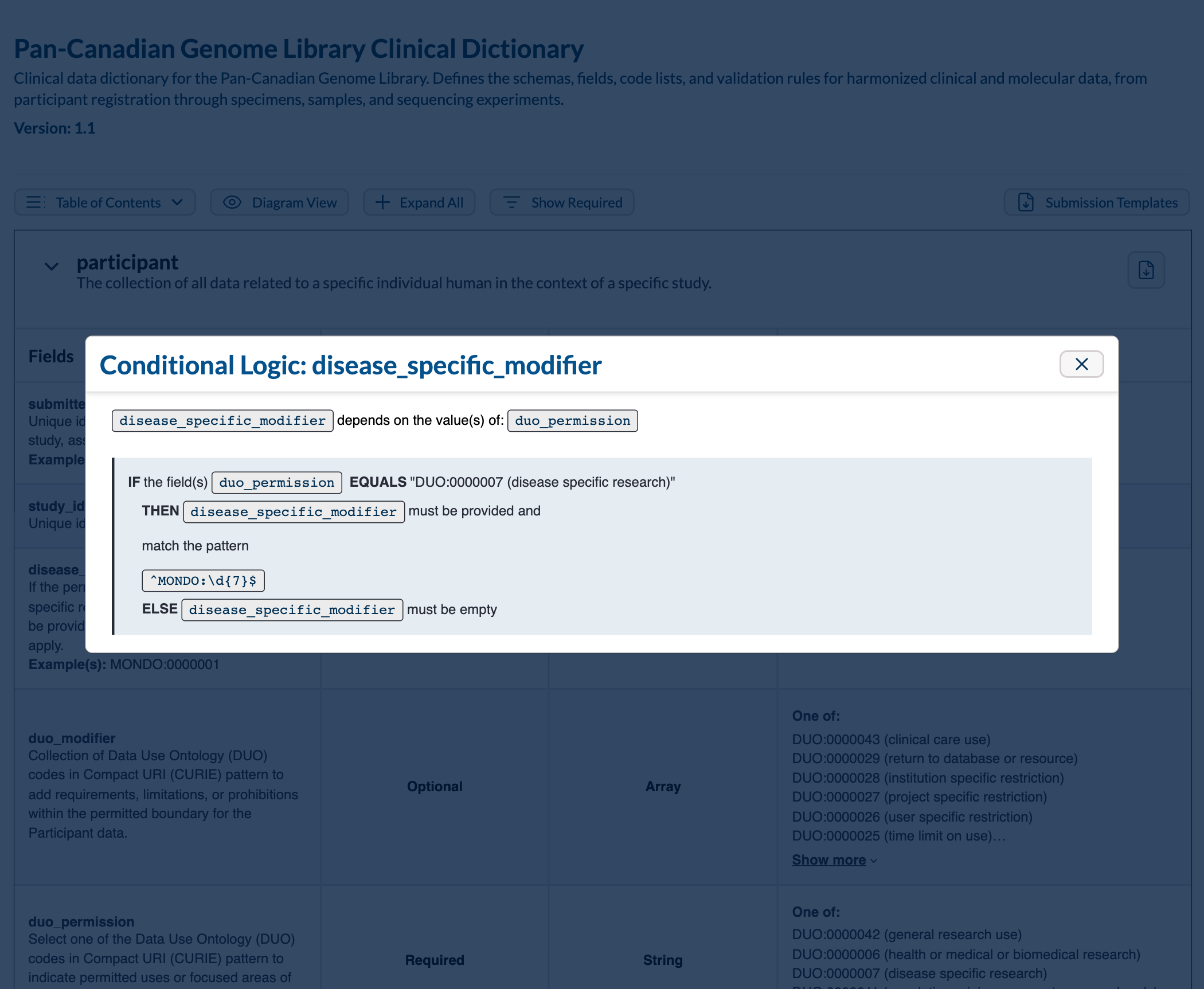 The conditional logic modal, rendering an if-then-else restriction in plain language over the table it was opened from